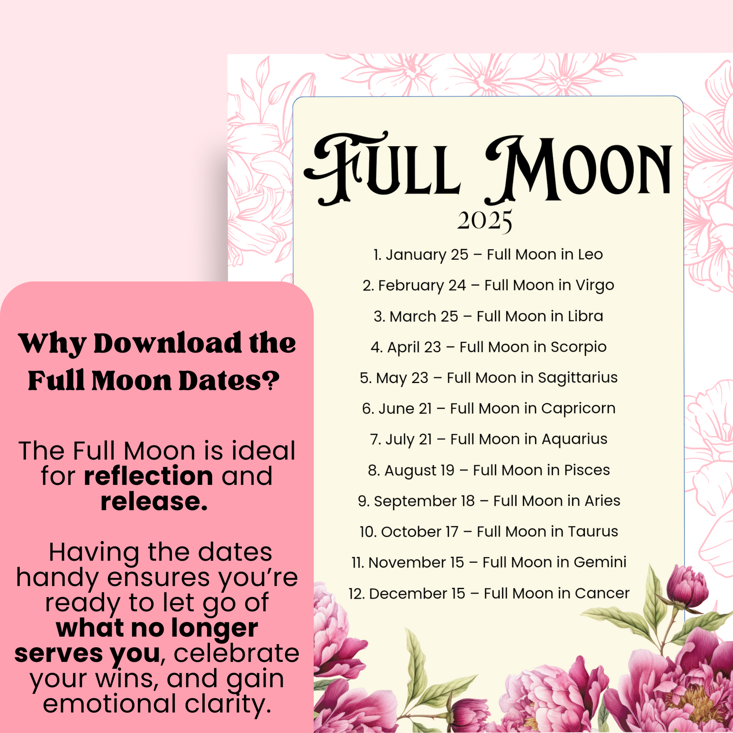 Full moon & New moon dates 2025